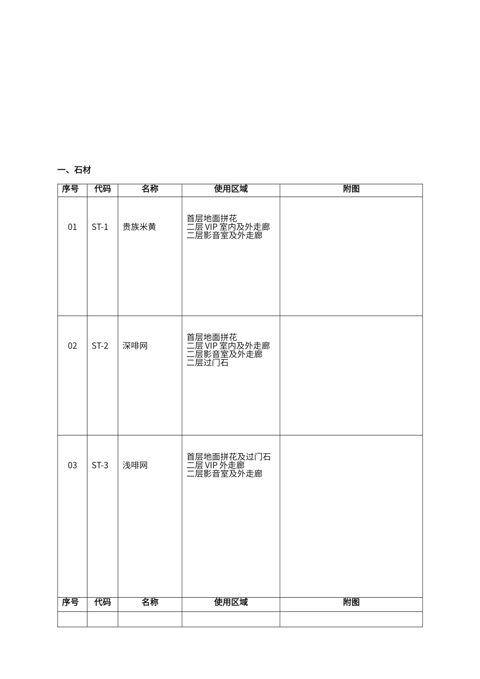 装饰材料选样表_第2页
