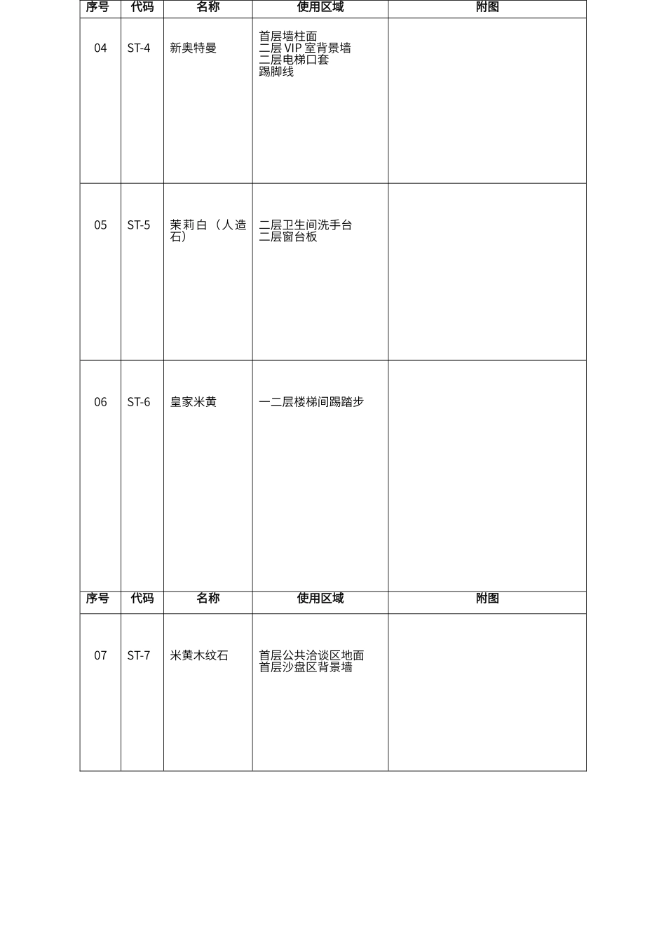 装饰材料选样表_第3页