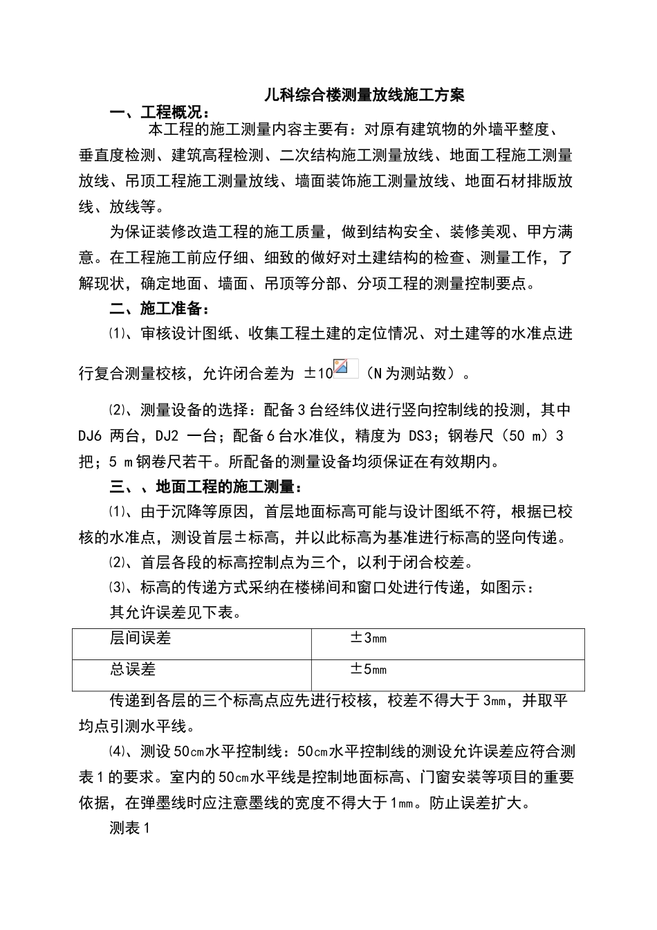 装饰装修工程测量施工方案_第2页