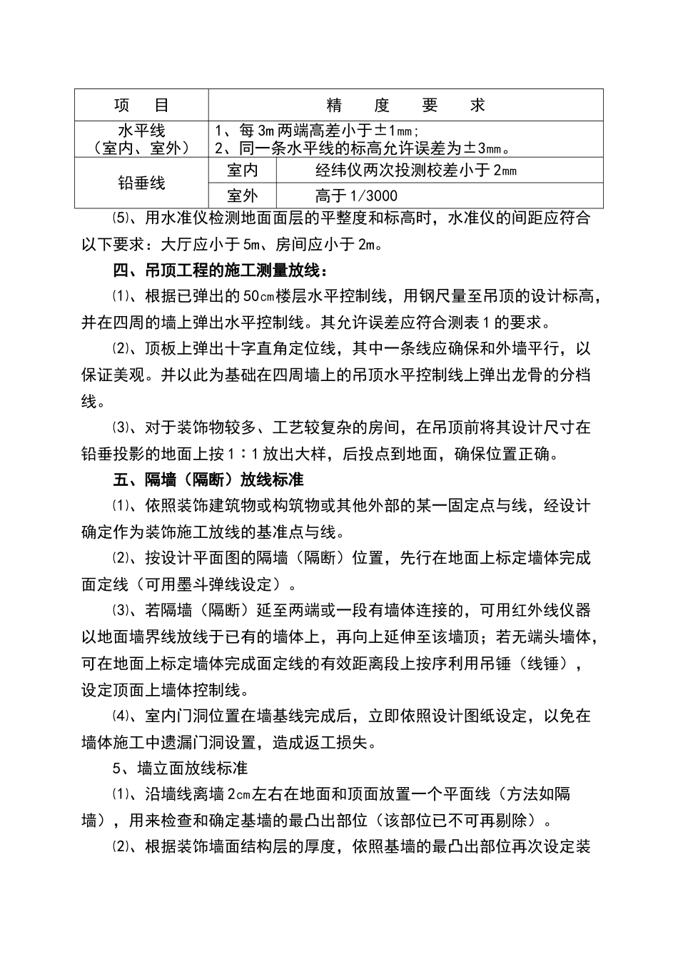 装饰装修工程测量施工方案_第3页