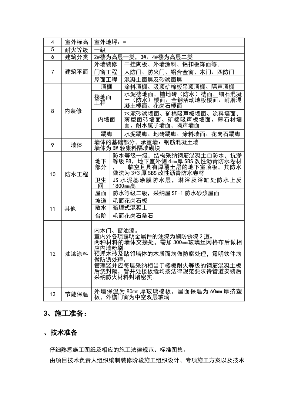 装饰装修施工方案_第3页
