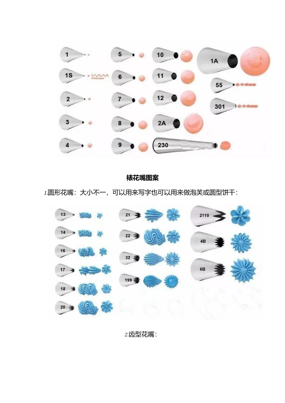 裱花嘴的基本用法及样品图大全_第2页