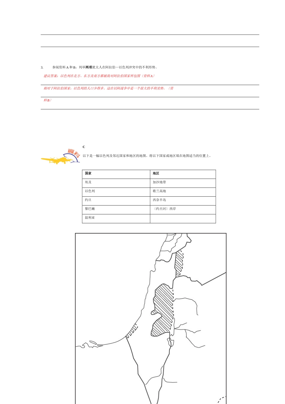 西亚危机是否会威胁世界和平_第3页
