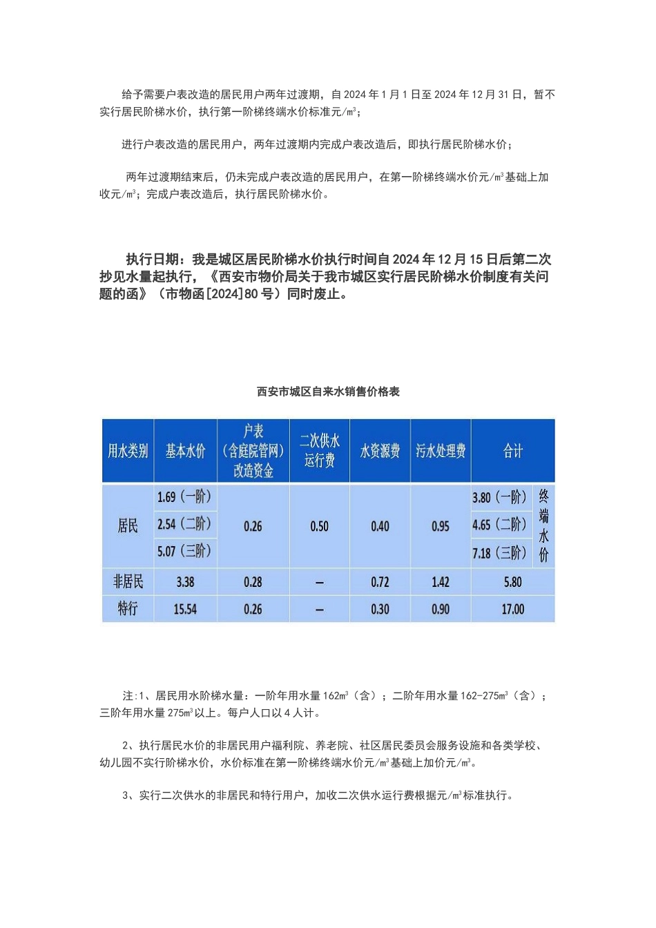 西安市自来水收费标准_第2页