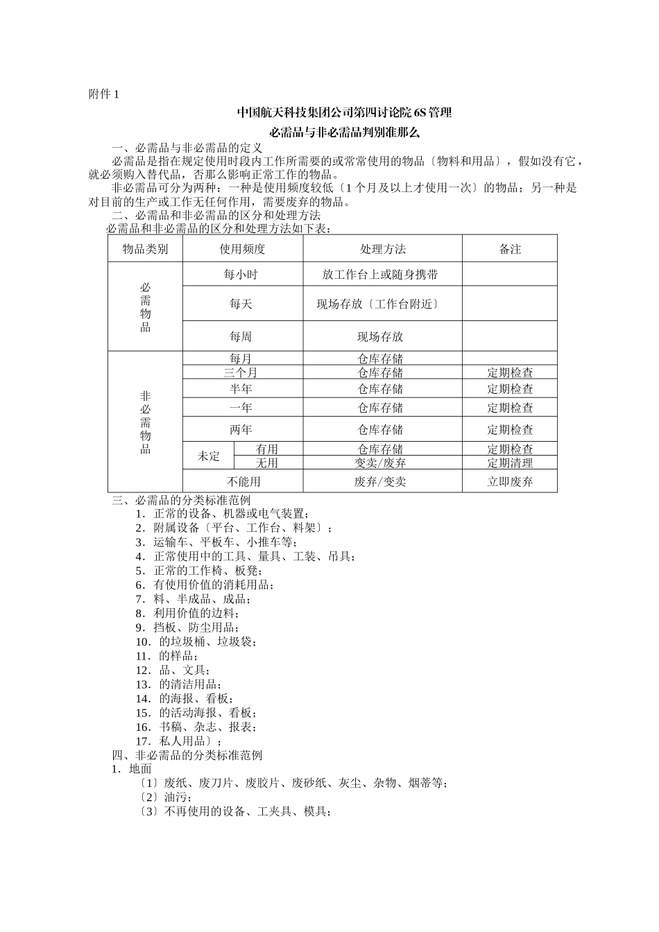 西安超码复合材料公司6S管理办法_第3页