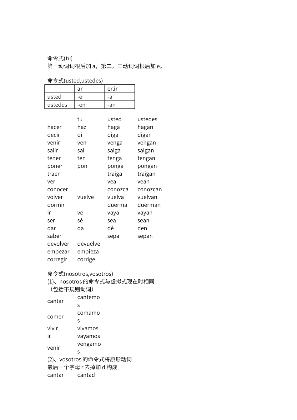 西班牙语动词变位表_第2页