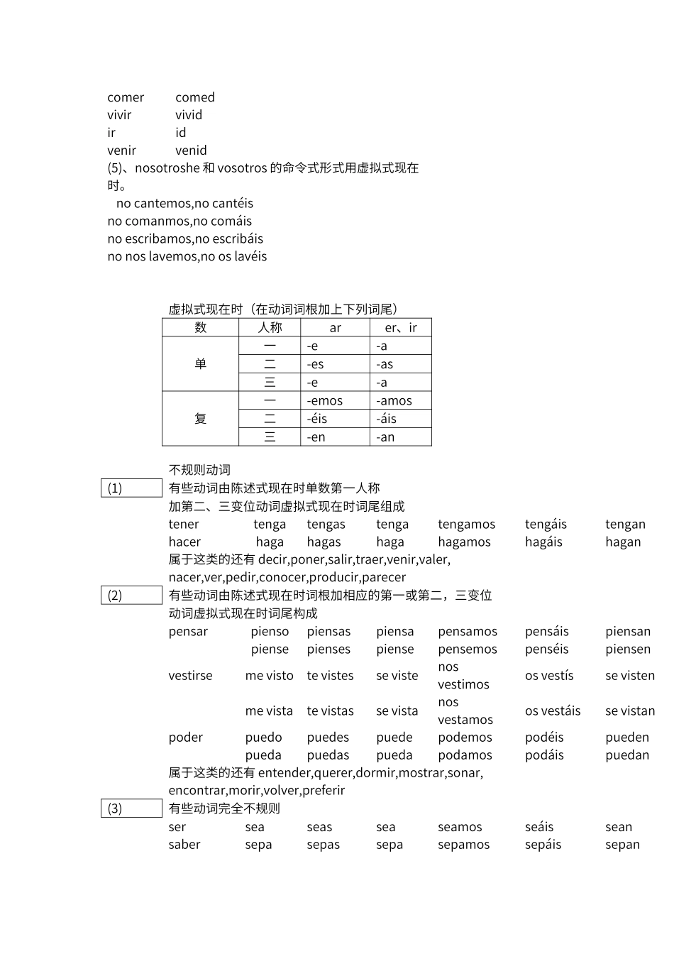 西班牙语动词变位表_第3页