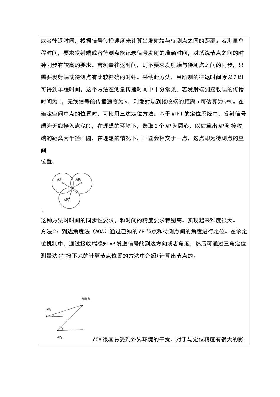 西电毕业设计标准周记写法_第2页
