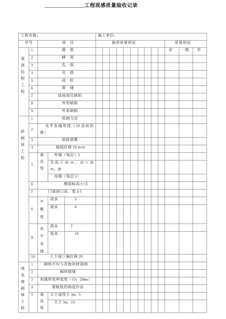 观感质量验收表_第1页