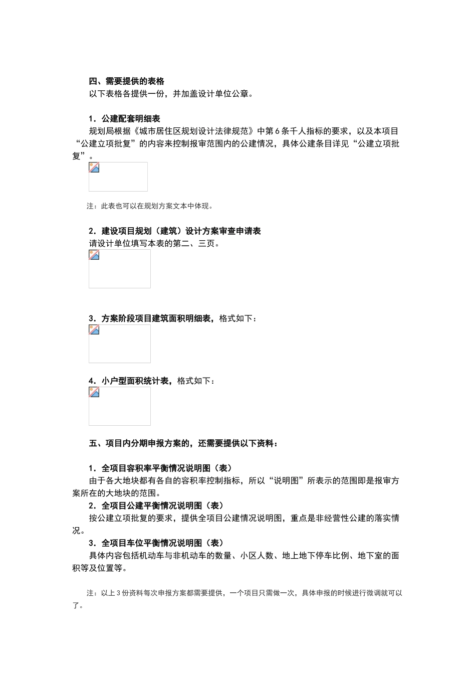 规划设计方案报审资料要求_第2页