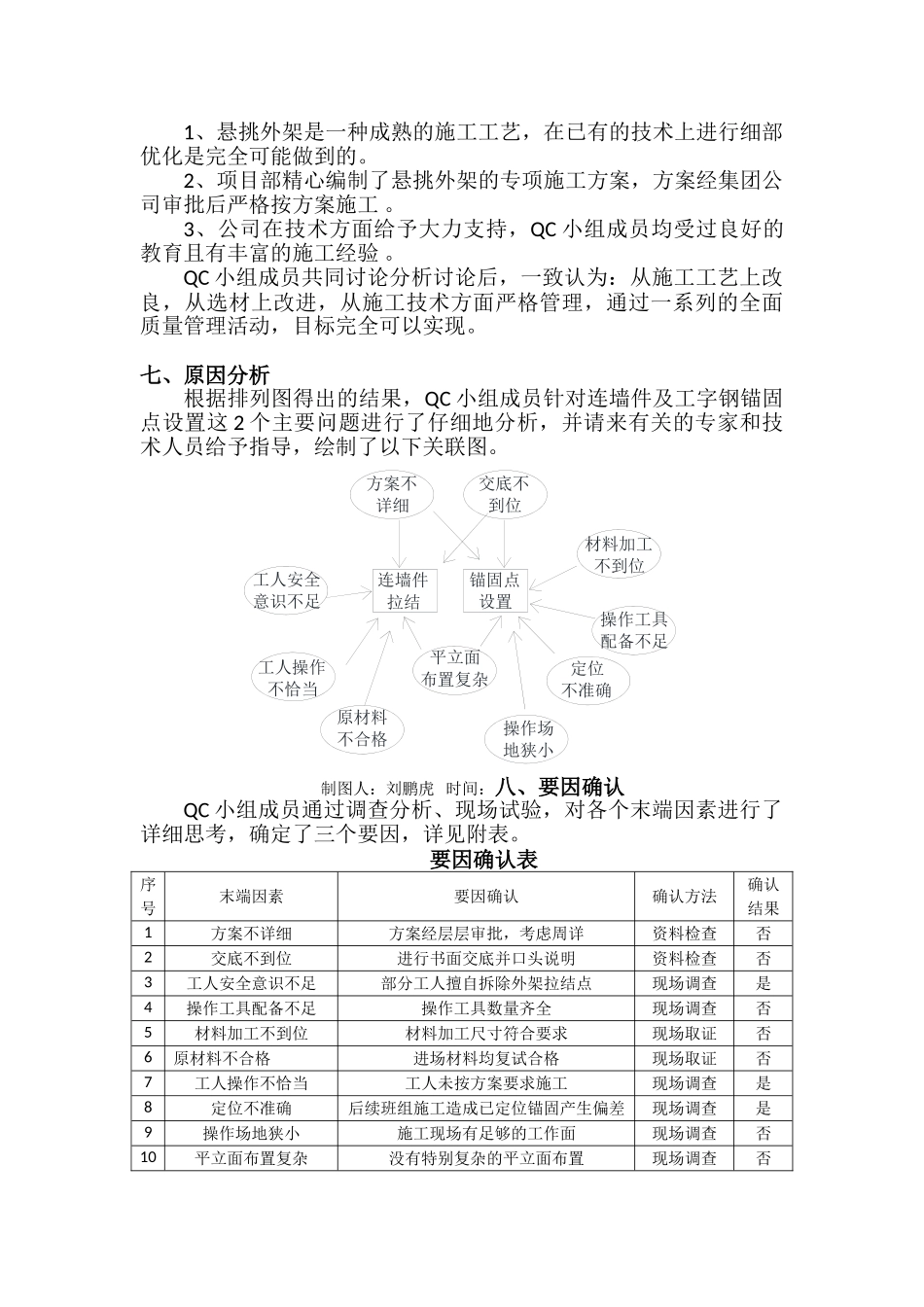 规范拉结节点确保外架安全_第3页