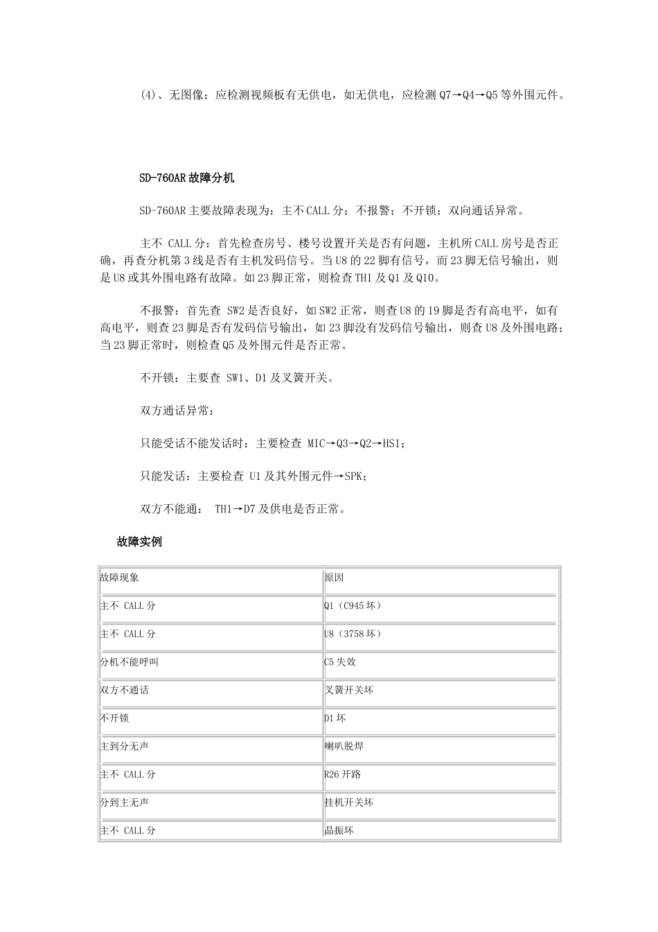 视得安楼宇对讲产品常见故障及故障解决方案_第3页