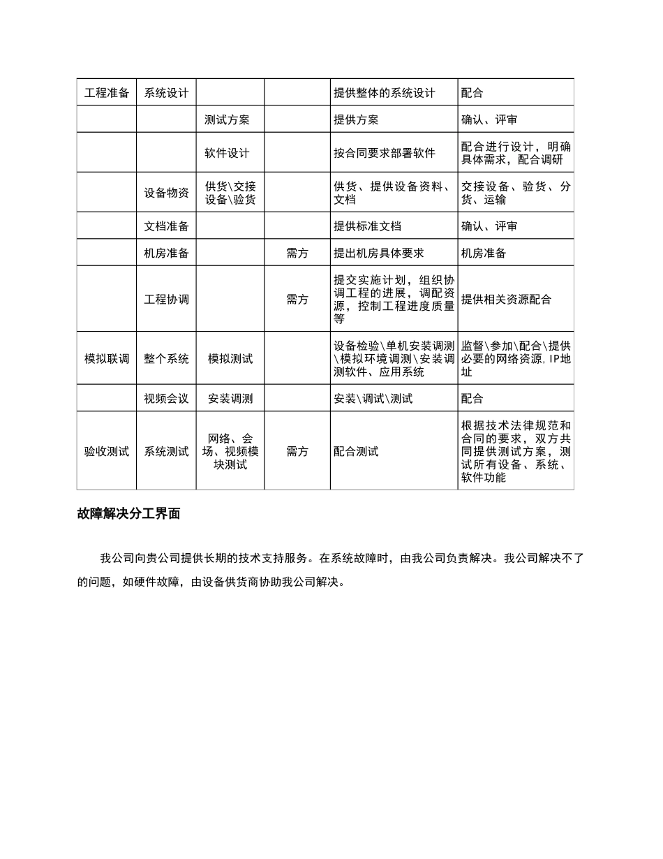 视频会议施工方案_第3页