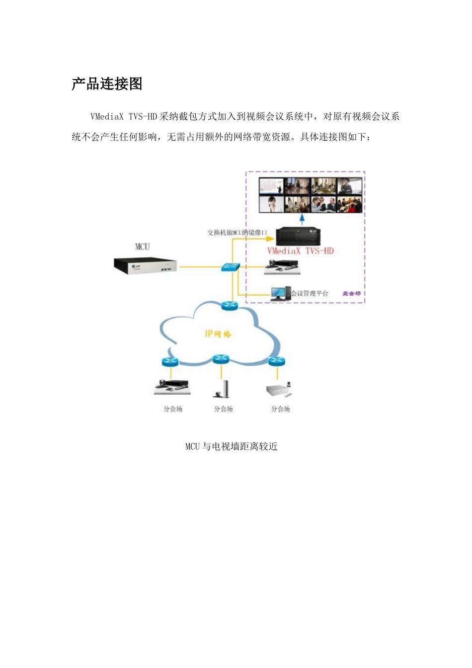 视频会议电视墙系统解决方案_第3页
