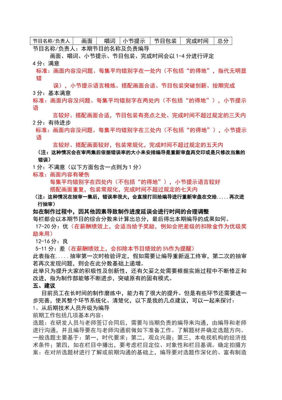 视频制作部规划方案_第3页
