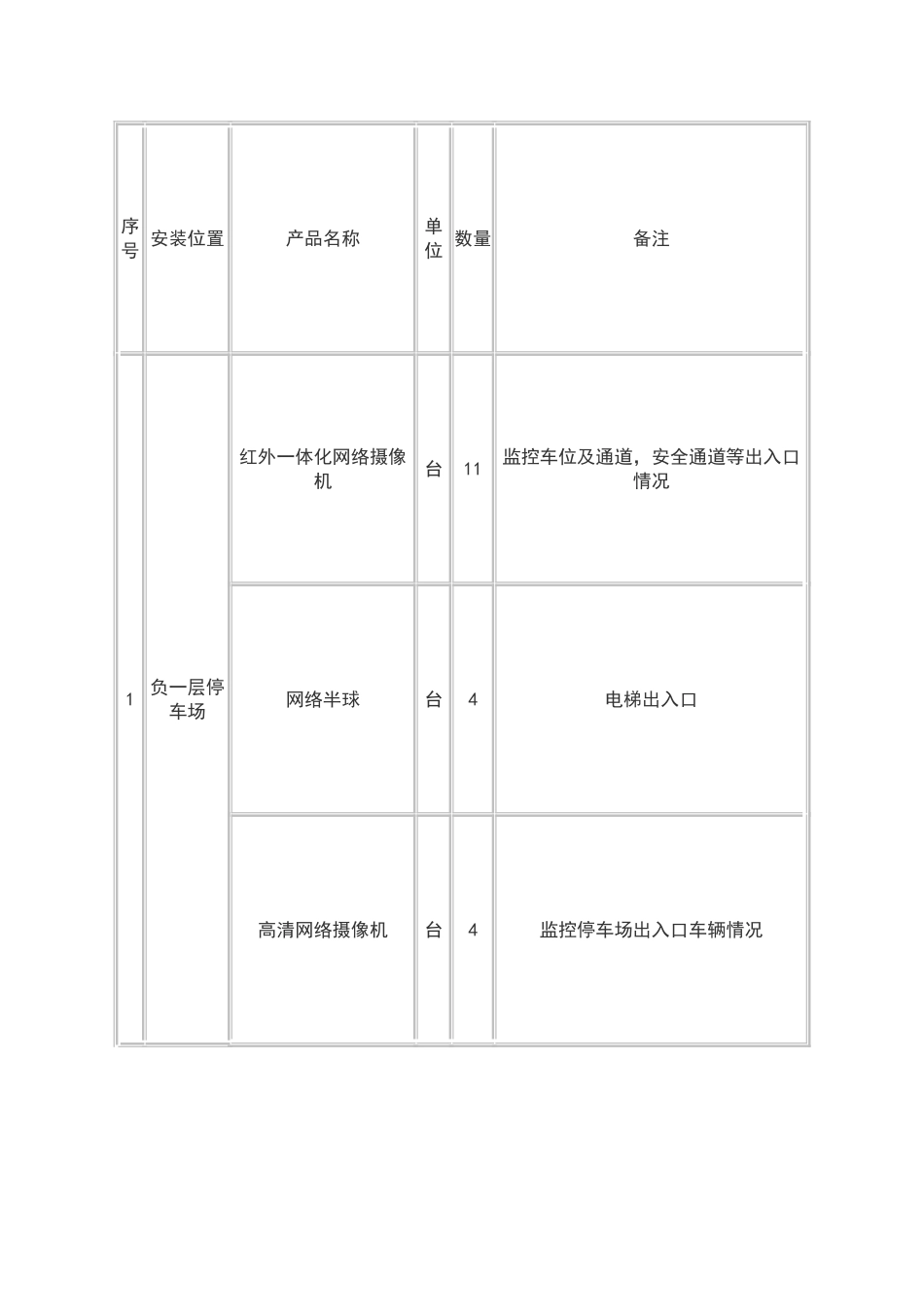 视频监控系统设计方案_第2页