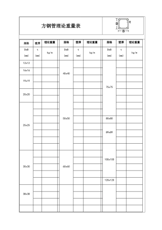 角铝规格和方钢管理论重量表