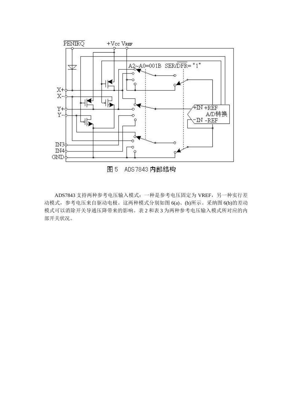 触摸屏控制芯片ADS7843中文资料_第3页