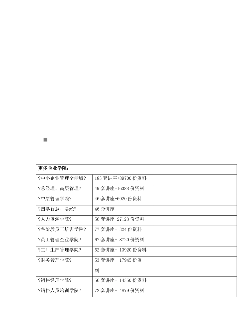 计算机基础知识与VisualBasic程序设计_第1页