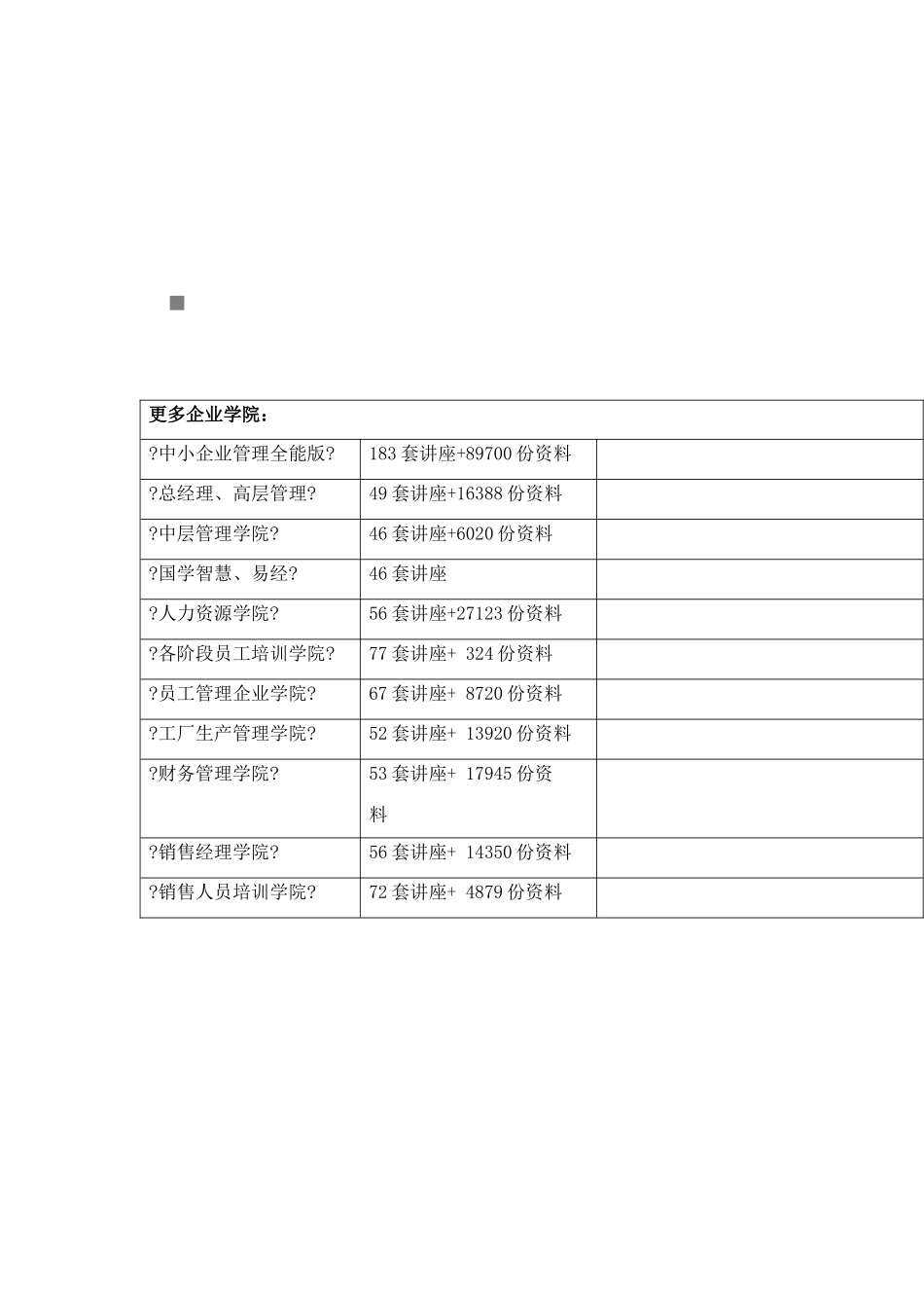 计算机外部设备实践报告_第1页