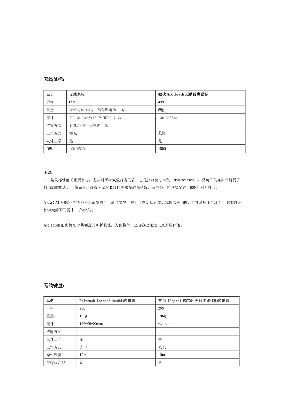 计算机外部设备实践报告_第3页