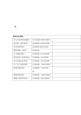 计算机外部设备实践报告