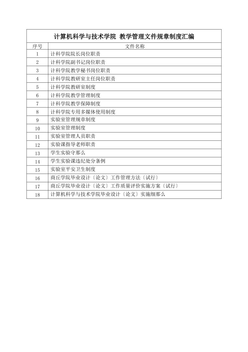 计算机科学与技术学院教学管理文件规章制度汇编_第1页