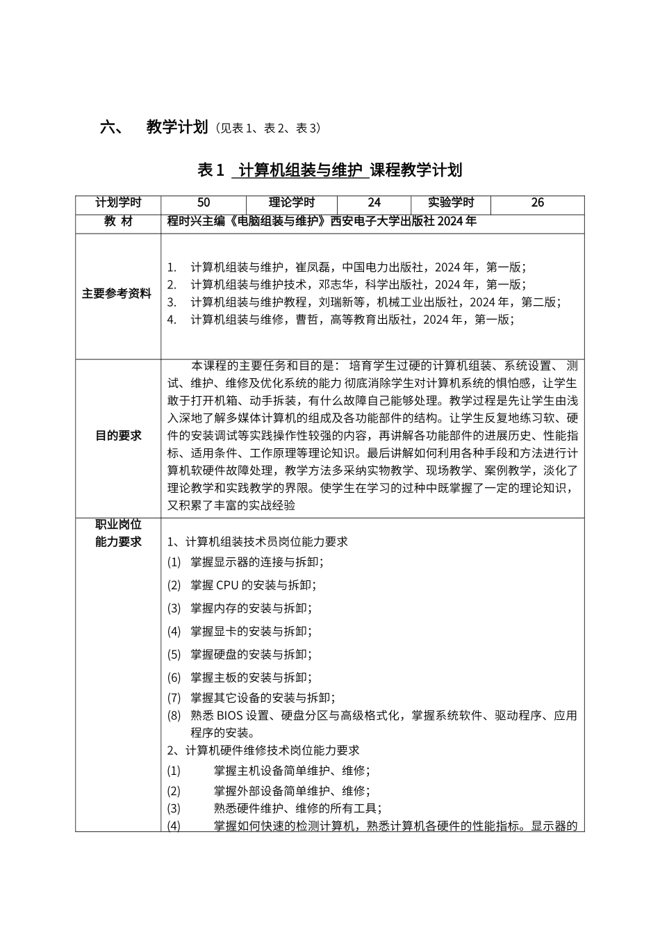 计算机组装与维护课程培养方案._第3页