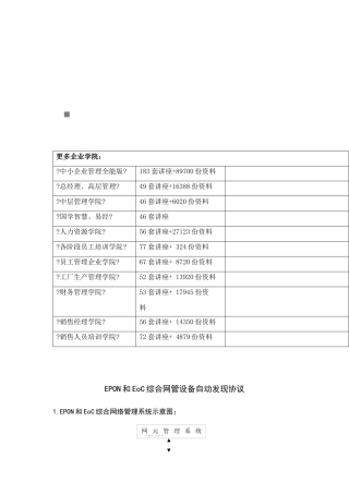 论EPON与EoC综合网管设备自动发现协议