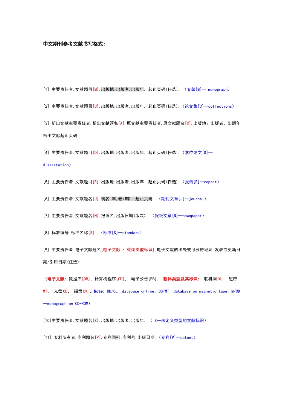 论文参考文献书写格式_第1页