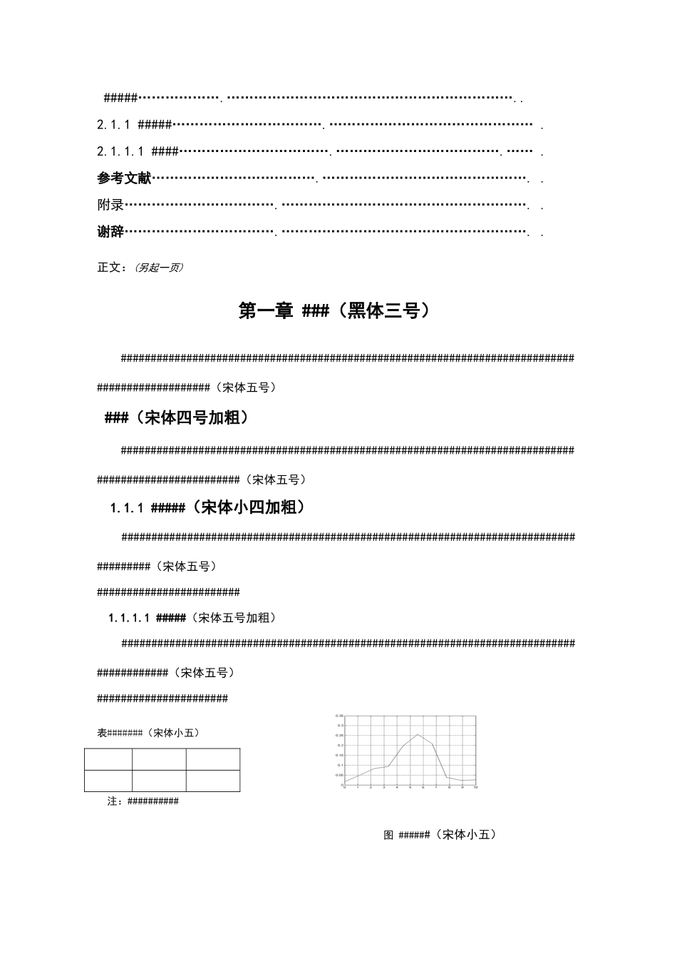 论文正文格式及字体要求_第2页