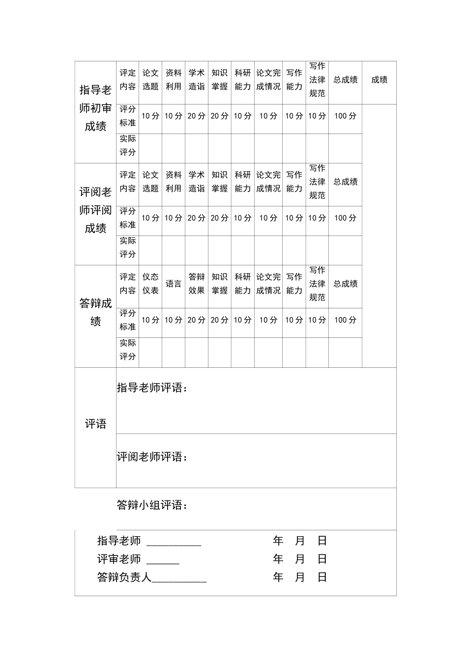 论文封面格式_第3页