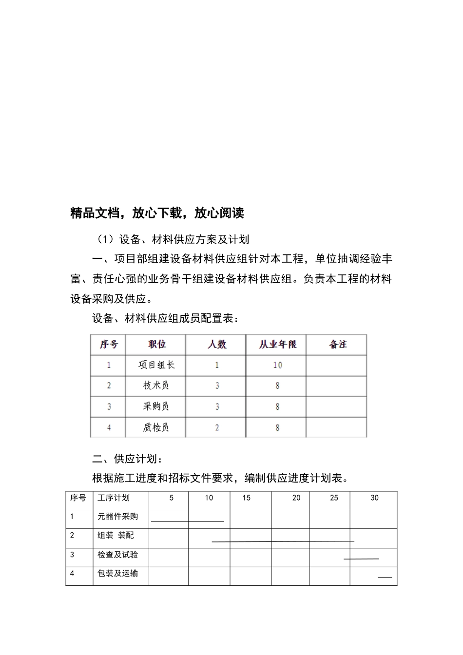 设备、材料供应方案_第1页