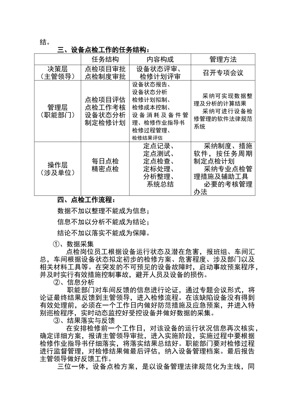 设备三位一体、点检定修实施方案_第2页