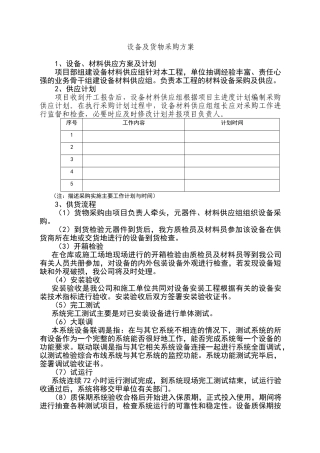 设备及货物采购方案