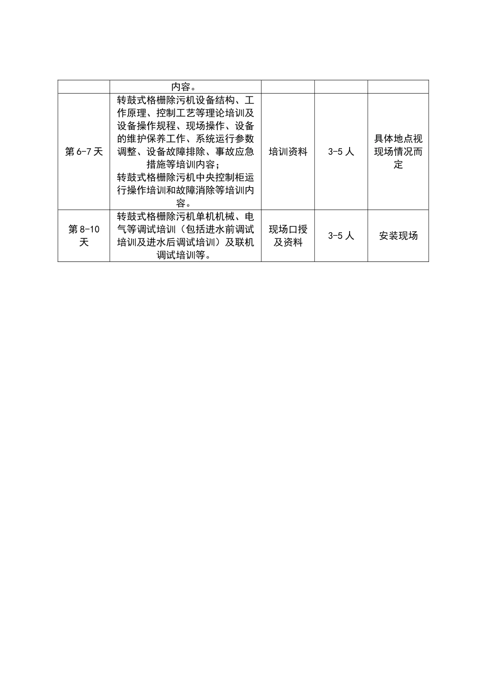 设备培训计划及方案_第2页