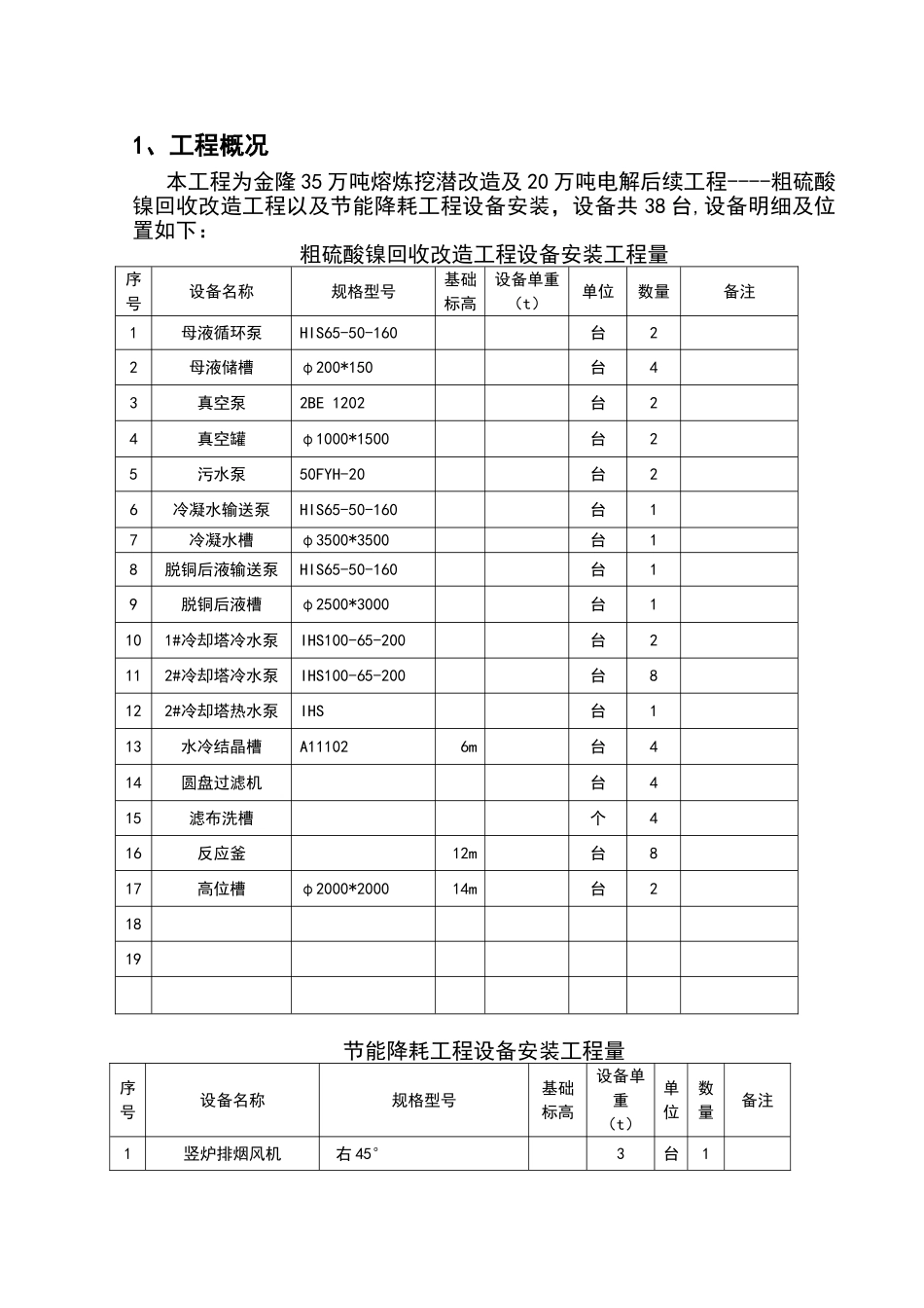 设备安装施工方案-(3)_第2页