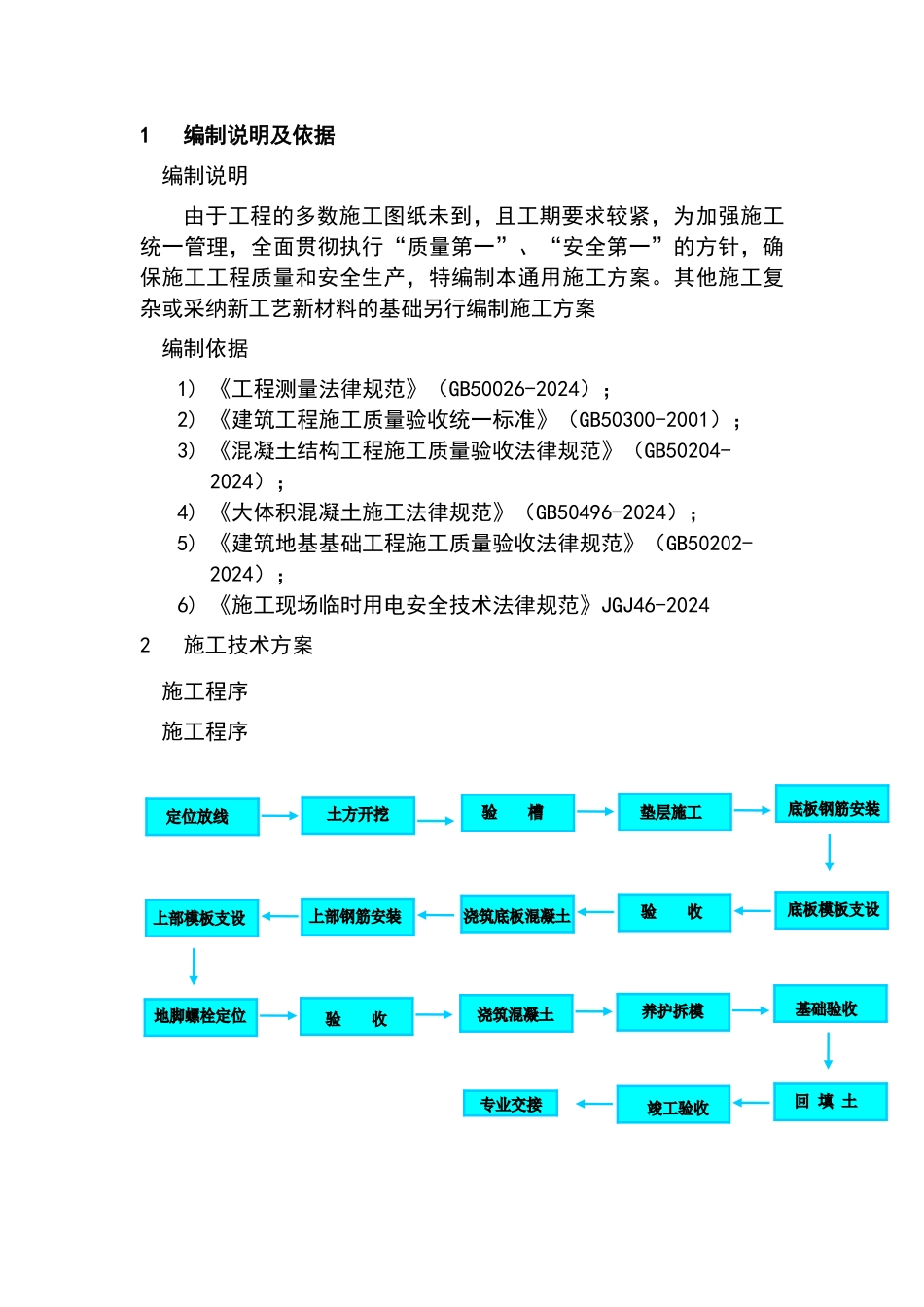 设备基础施工方案-(1)_第2页