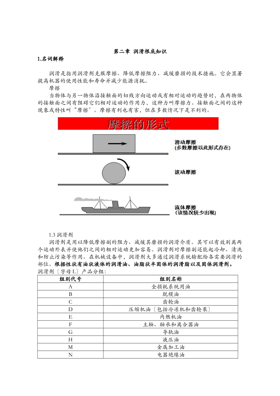 设备润滑保养使用维护管理规定_第2页