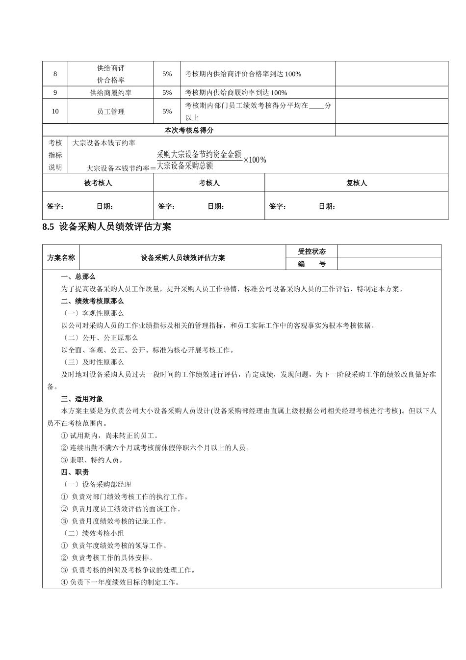 设备管理人员绩效考核_第3页