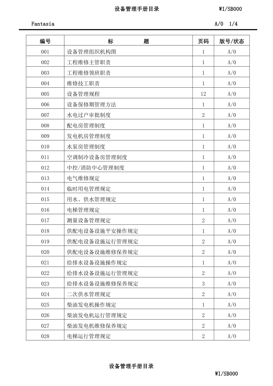 设备管理手册_第1页