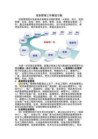 设备管理工作策划方案