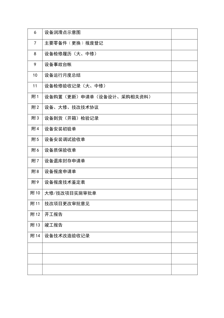 设备管理档案_第2页