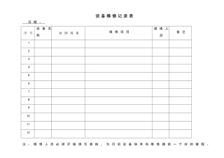 设备维修记录表