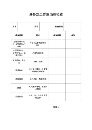 设备部工作票动态检查