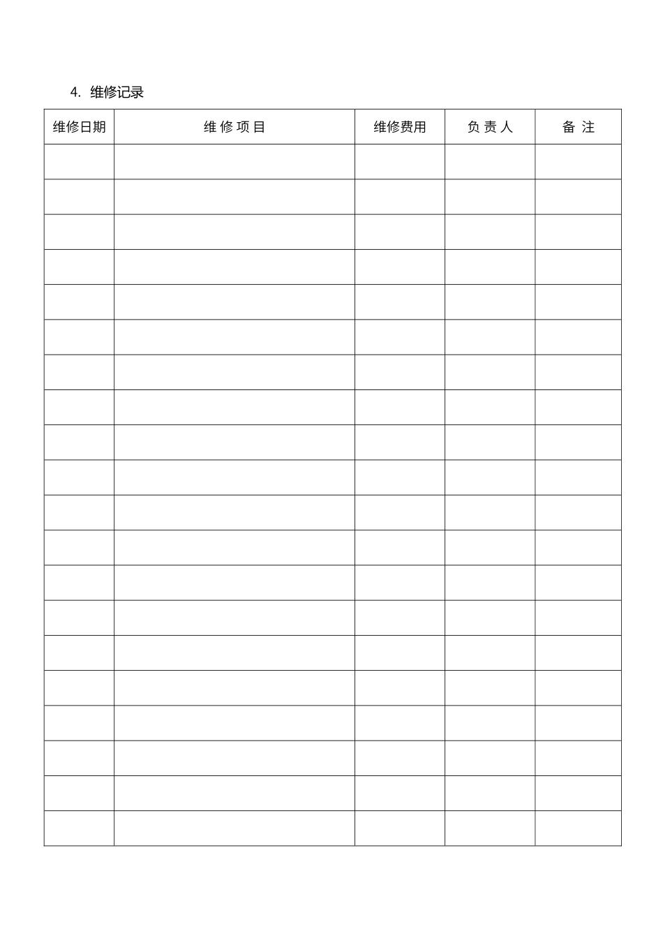 设备设施点检表_第3页