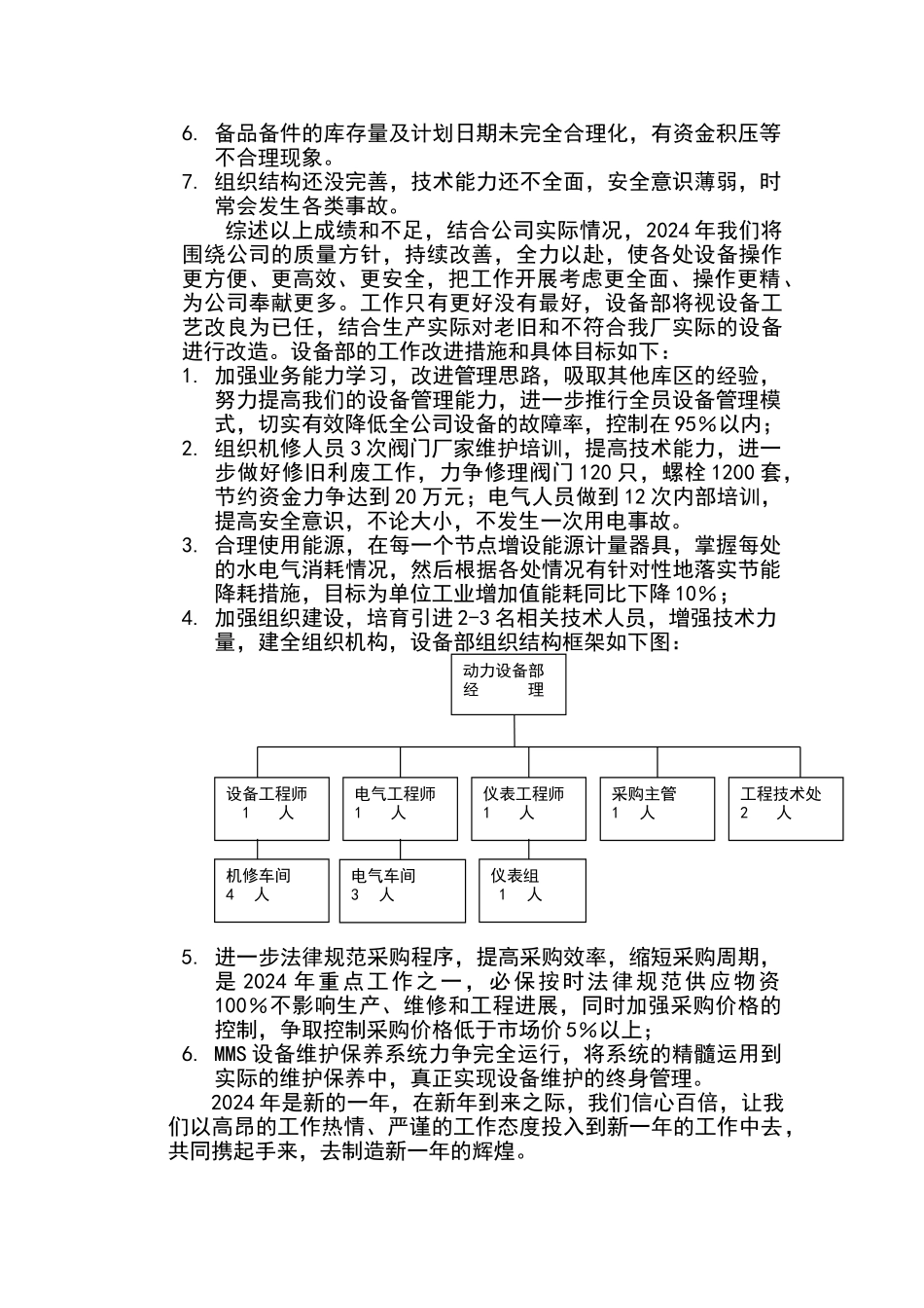 设备部工作总结_第3页