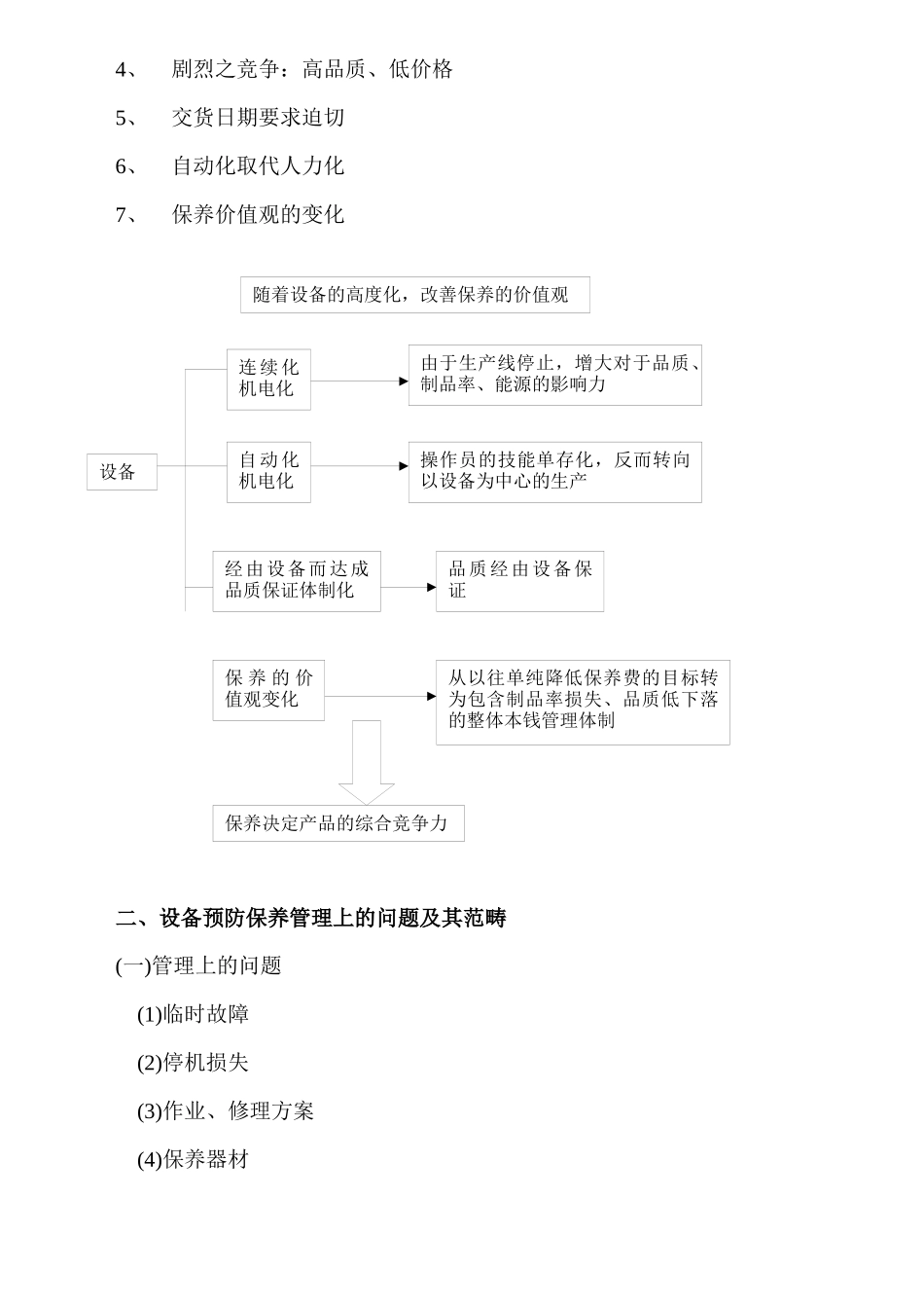 设备预防保养管理及其时代意义_第2页