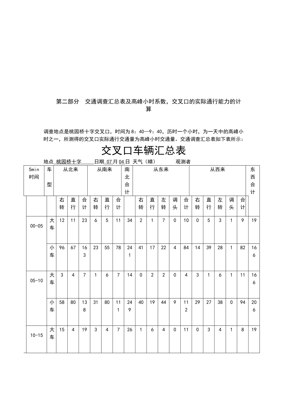 设计交通量的计算_第2页