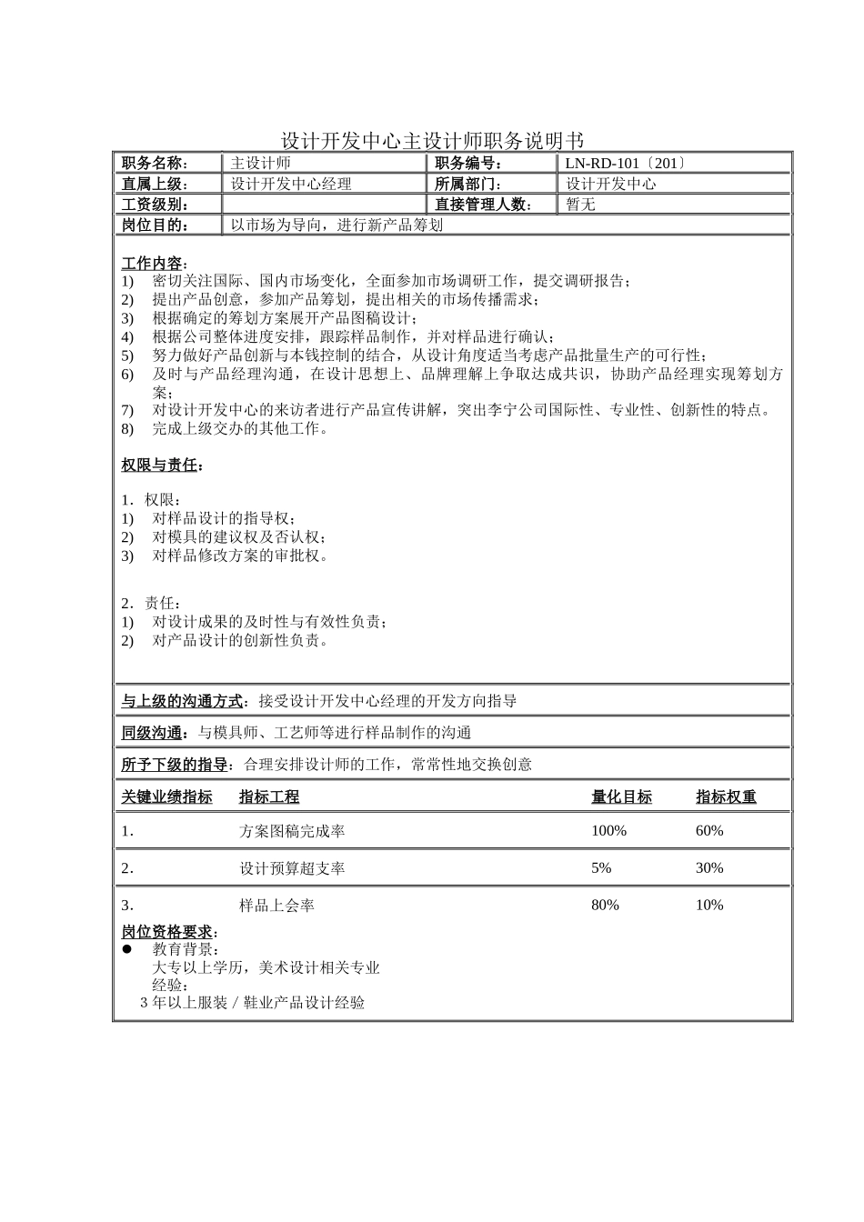 设计开发中心主设计师职务说明书_第1页